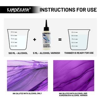 Alcohol varnish - Blending Solution - KAMENSKAYA
