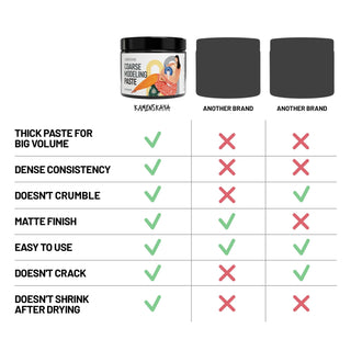 Coarse modeling paste (Black matte) - Modeling Paste - KAMENSKAYA