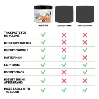 Coarse modeling paste (For mixing with color) - Modeling Paste - KAMENSKAYA