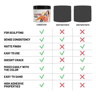 Sculpting paste - Modeling Paste - KAMENSKAYA