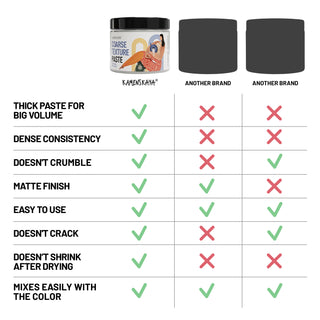 Coarse texture paste (For mixing with color)