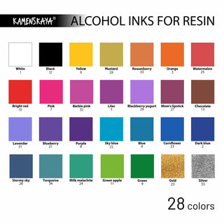 Alcohol Ink for Resin - Petri 13 'Chocolate' - Alcohol Inks for Petri Art - KAMENSKAYA