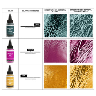 Delaminating Alcohol Ink P - 109 'Asphalt' - Alcohol Ink, Delaminating Collection - KAMENSKAYA