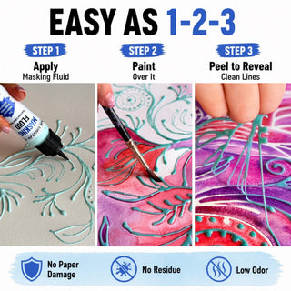 Masking fluid - Materials for Ink Art - KAMENSKAYA